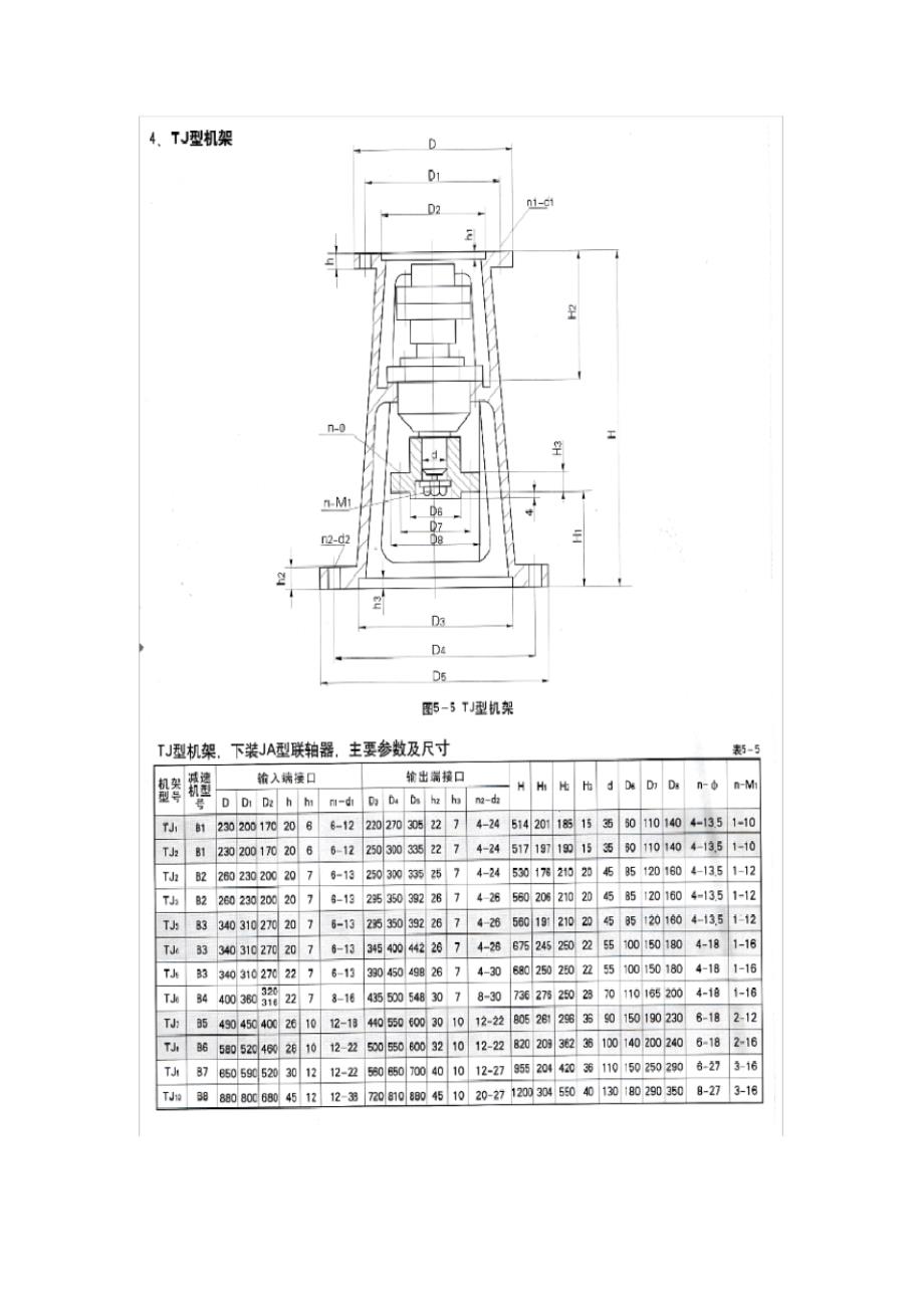 摆线针轮减速机选型手册.pdf_第2页