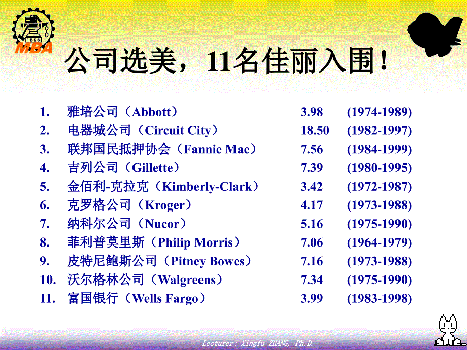 从优秀到卓越 PPT版_第2页