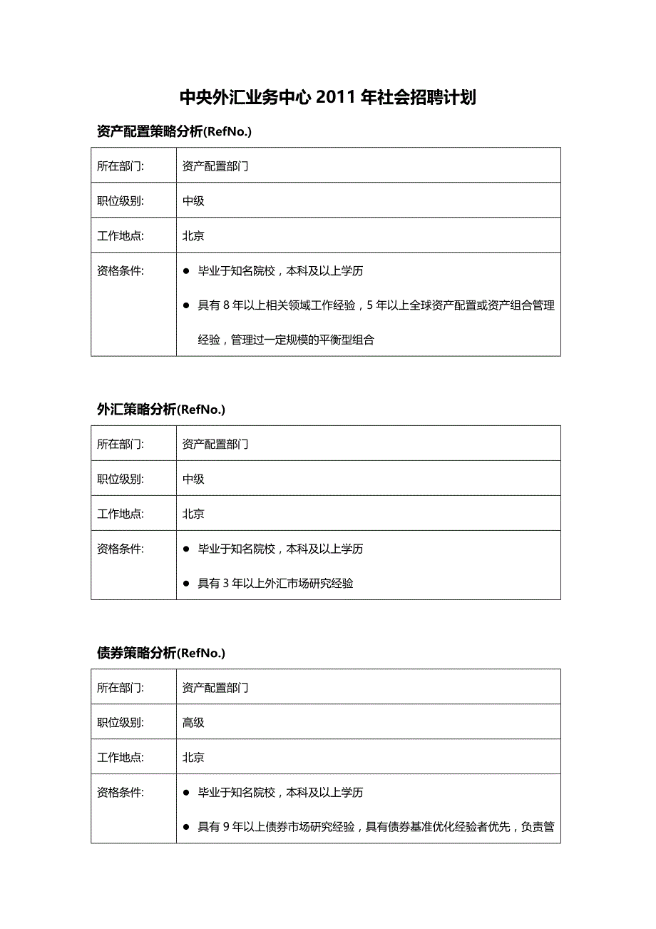 （招聘面试）(BTRL-305)面试人员评价表_ (6)__第1页