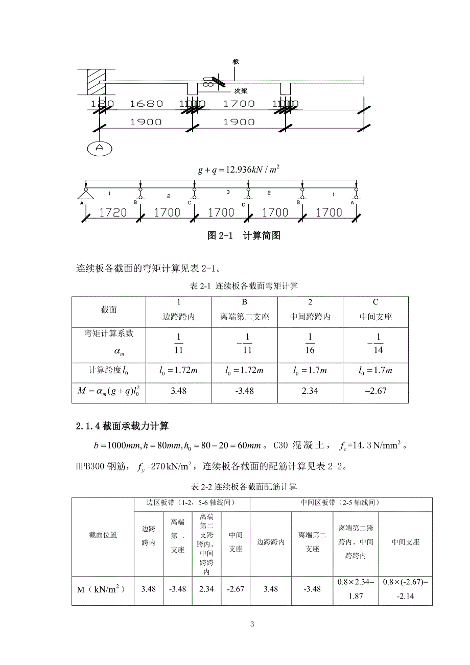 《钢筋混凝土结构课程设计》大作业[19页]_第4页