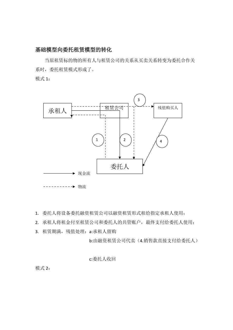 几种基本的租赁模型及应用.doc_第5页