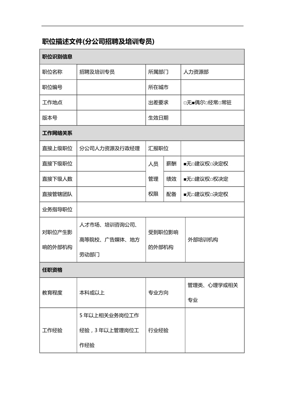 （招聘面试）(BTRL-305)面试人员评价表_ (2320)__第1页