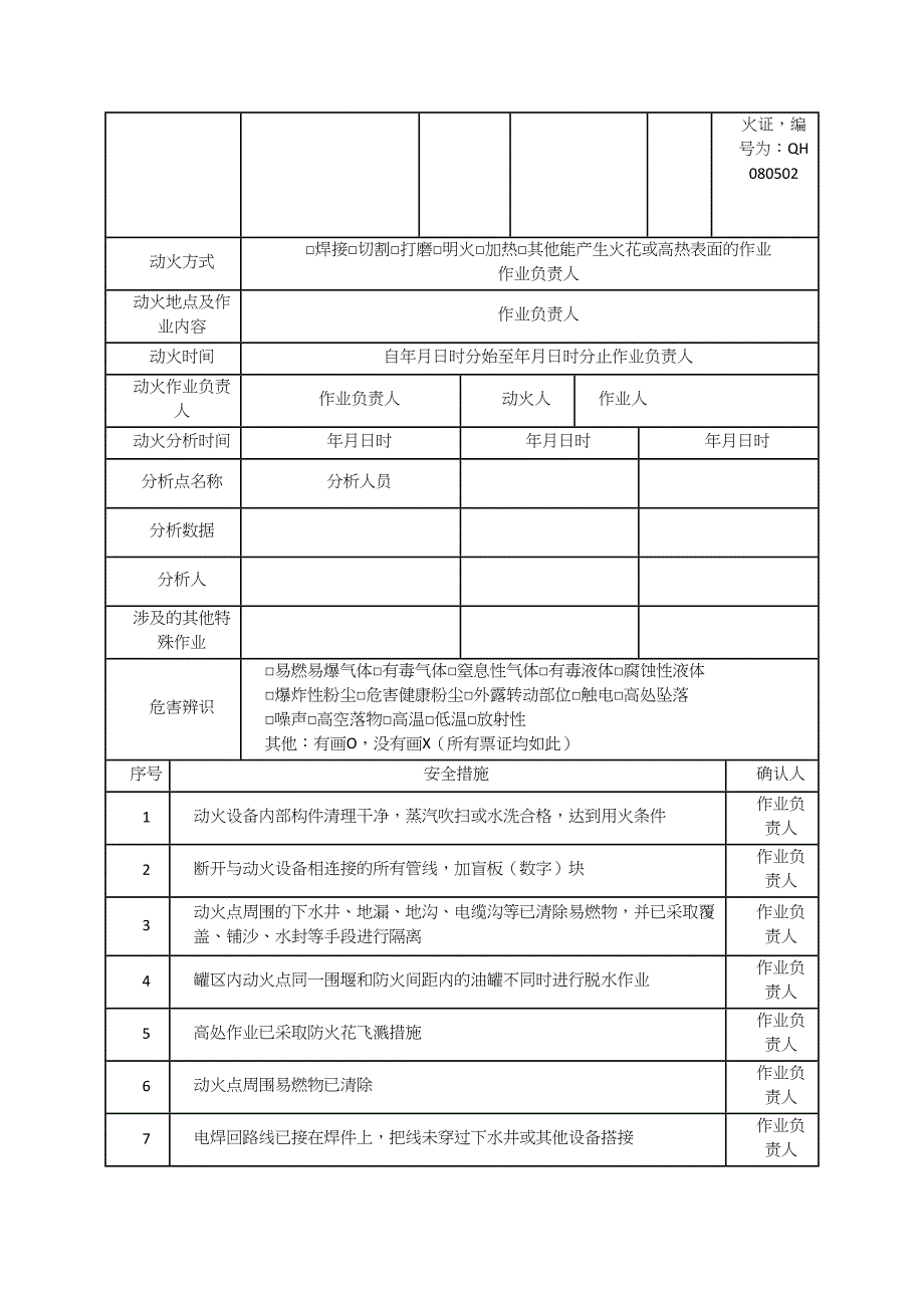 化工作业八大票证票证填写说明和模板.doc_第3页