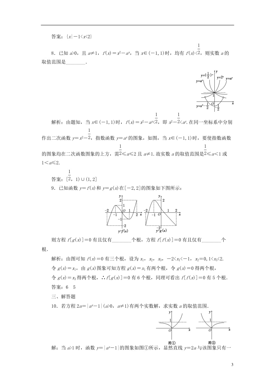 2013届高考数学一轮复习课时检测 第二章 第五节 函数的图象 理.doc_第3页