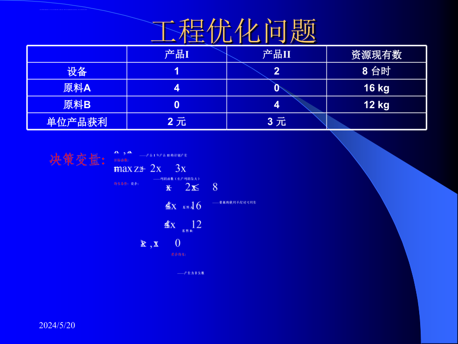 优化工具箱介绍(20150602)_第4页