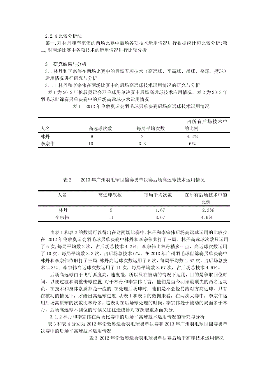 浅析林丹和李宗伟后场技术运用的特点(羽毛球)_第3页