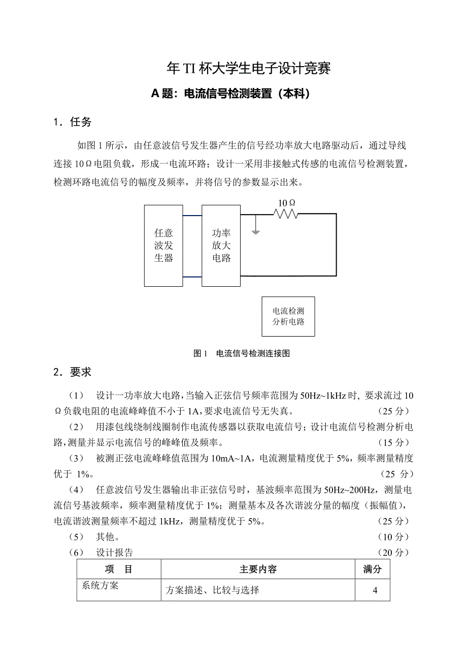 2018年TI杯大学生电子设计竞赛题.pdf_第1页