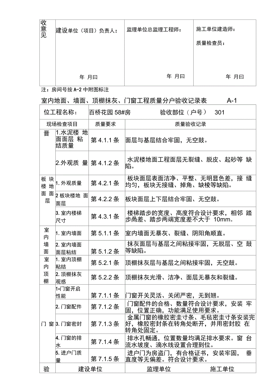 202X年住宅室内工程质量分户验收表_第3页