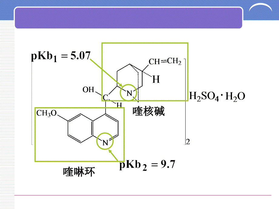 第十二章喹啉与青蒿素类抗疟药物的分析教材课程_第4页