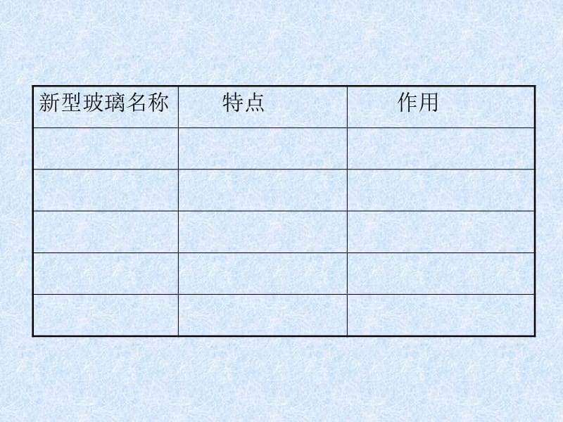 最新课件《新型玻璃》课件之三_第2页