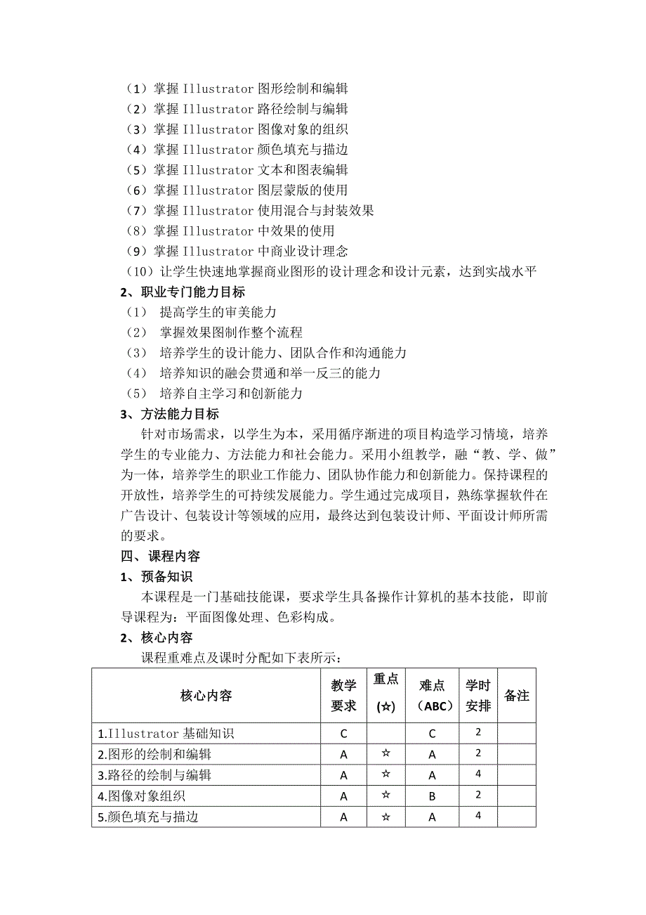 AI设计课程标准.doc_第3页