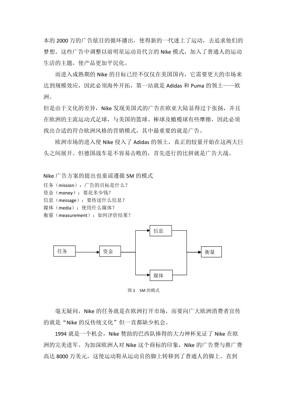 Nike企业管理分析.doc_第4页