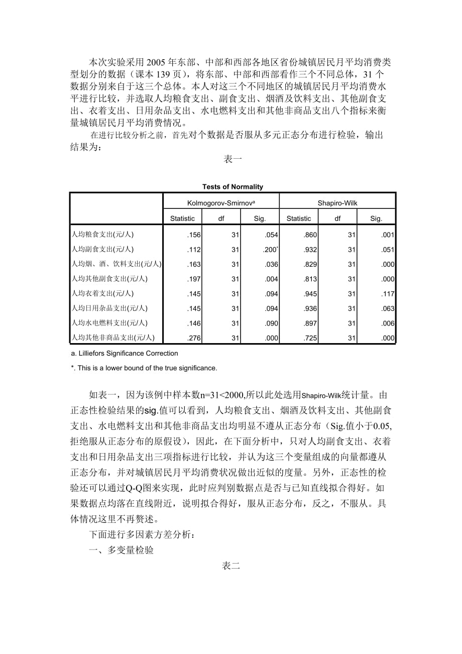 spss相关分析案例多因素方差分析.doc_第1页