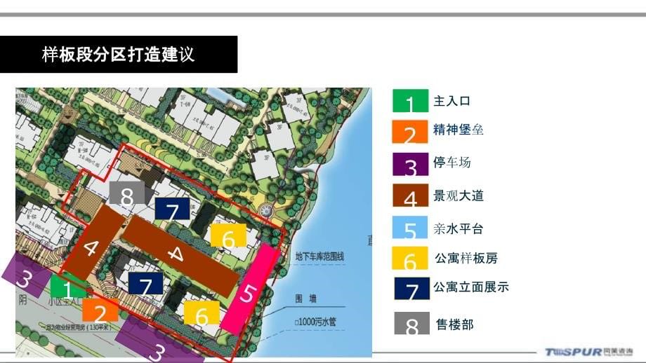 保利柯桥样板区样板房售楼部规划设计建议-房地产-2019_第5页