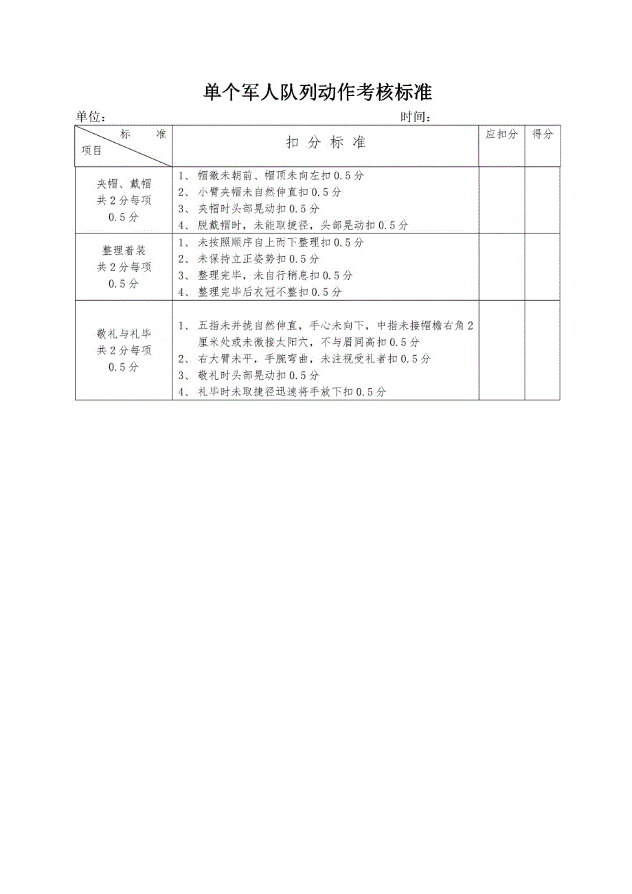 单个军人徒手队列动作考核标准[共8页]_第4页