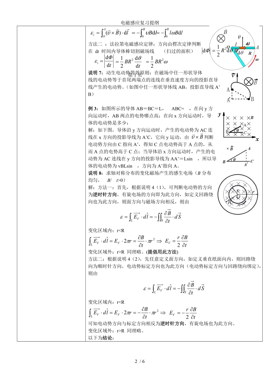 电磁感应复习提纲_第2页