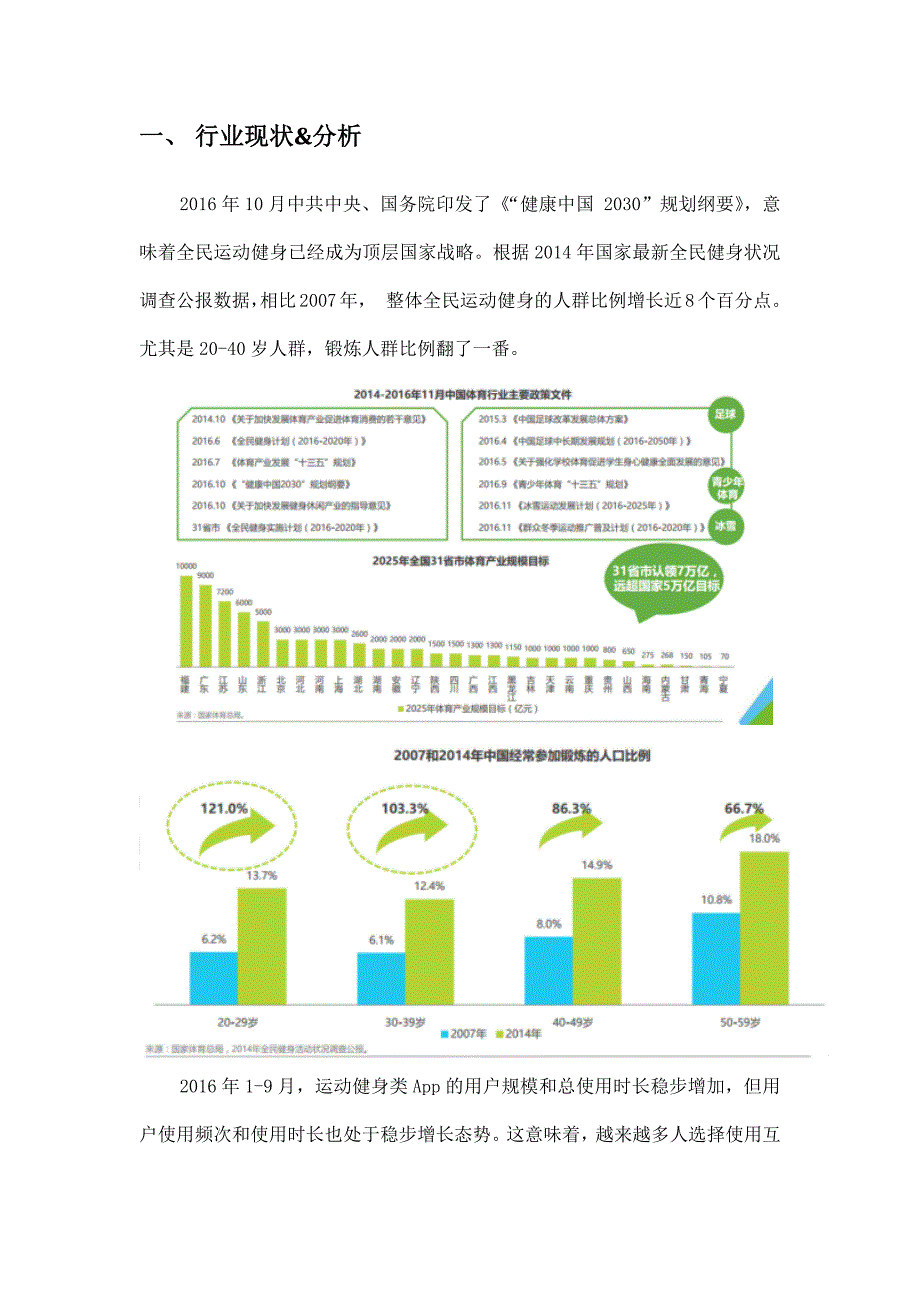 KEEP竞品分析.doc_第4页