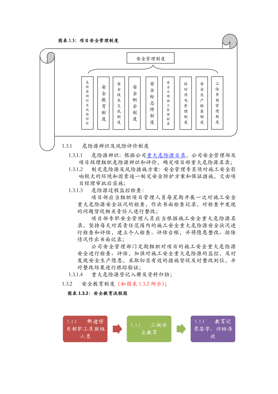 安全管理部工作手册.doc_第4页