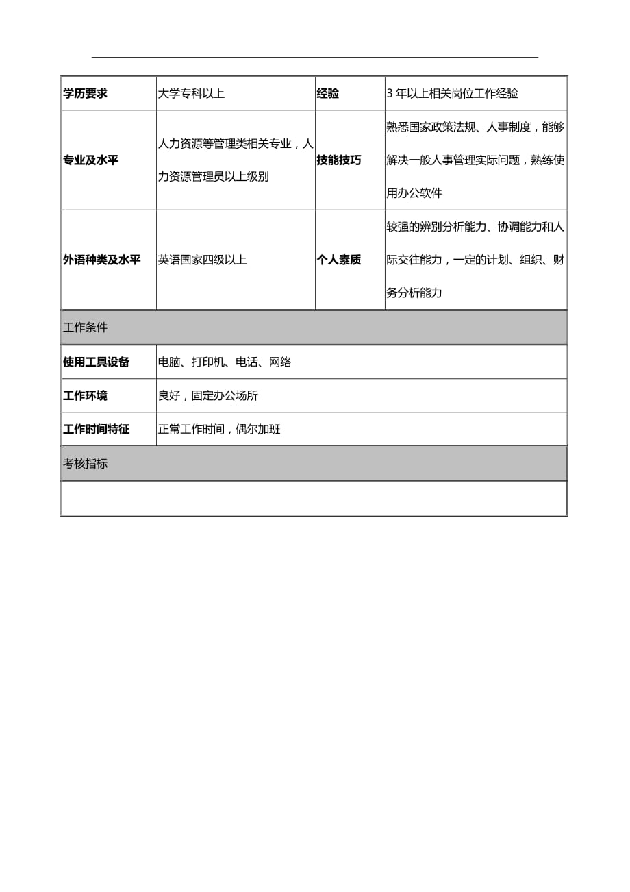 （招聘面试）(BTRL-305)面试人员评价表_ (3026)__第3页