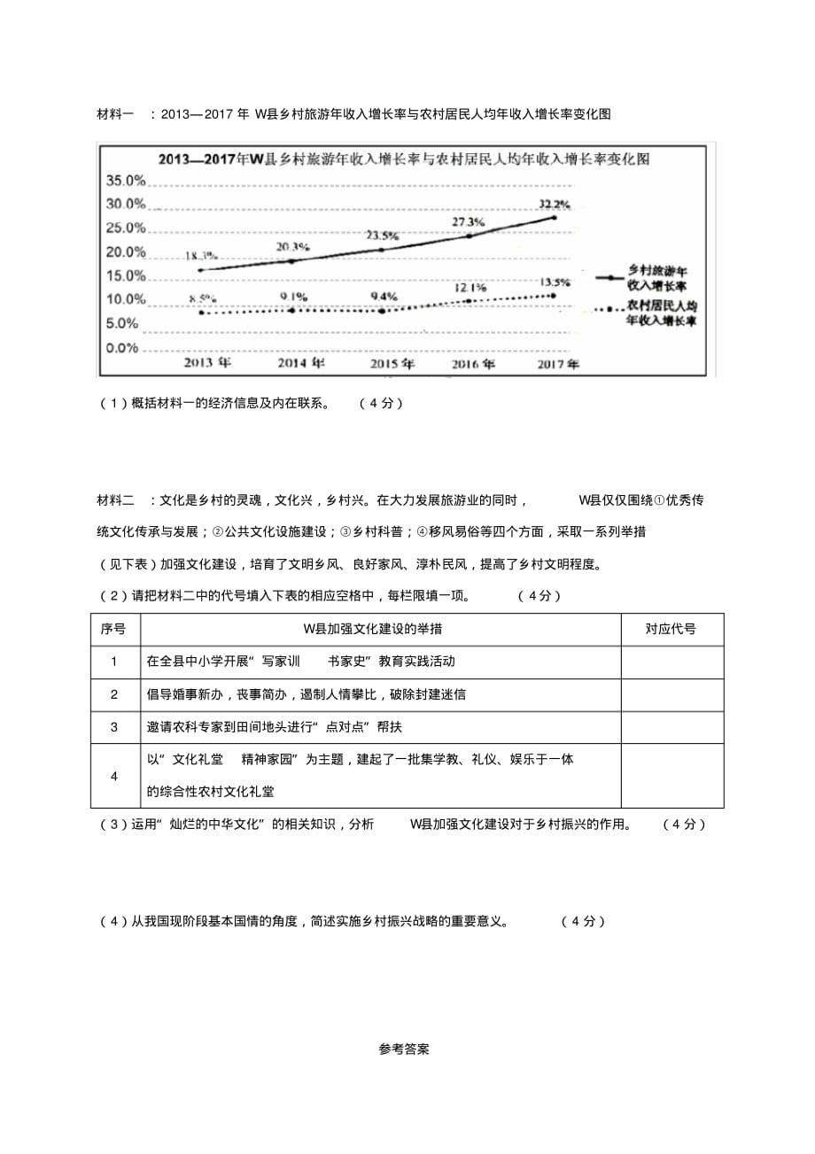 [推荐]浙江省杭州市中考思想品德真题试题(A卷,含答案)_第4页