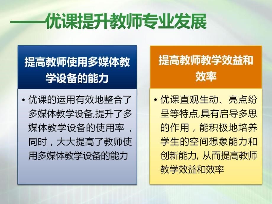 优课评选的基本要求课件_第5页