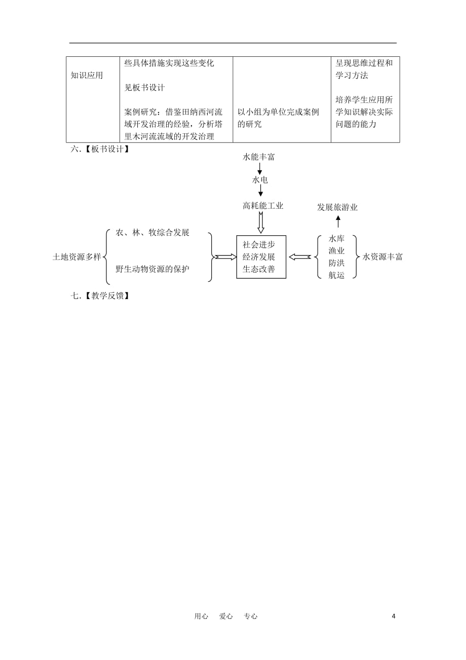 高中地理《美国田纳西河流域的治理》教案3 中图版选修3.doc_第4页