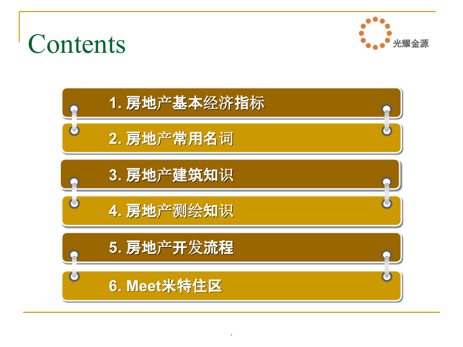 房地产基础知识培训最新版本_第2页