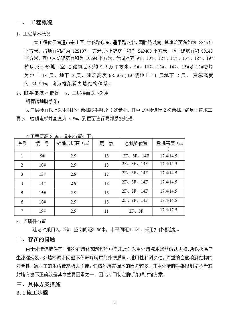 外墙脚手架眼封堵施工方案（2020年整理）.pptx_第2页