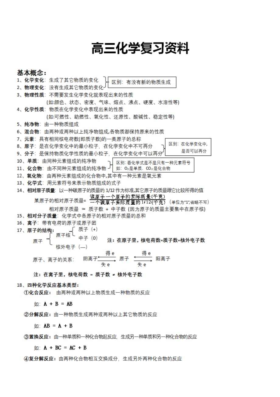 《高分训练全析》寒假学习资料：高三上学期化学寒假学习资料梳理_第1页