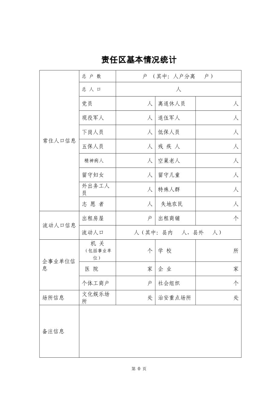 企业管理手册社区网格化服务管理工作手册_第3页