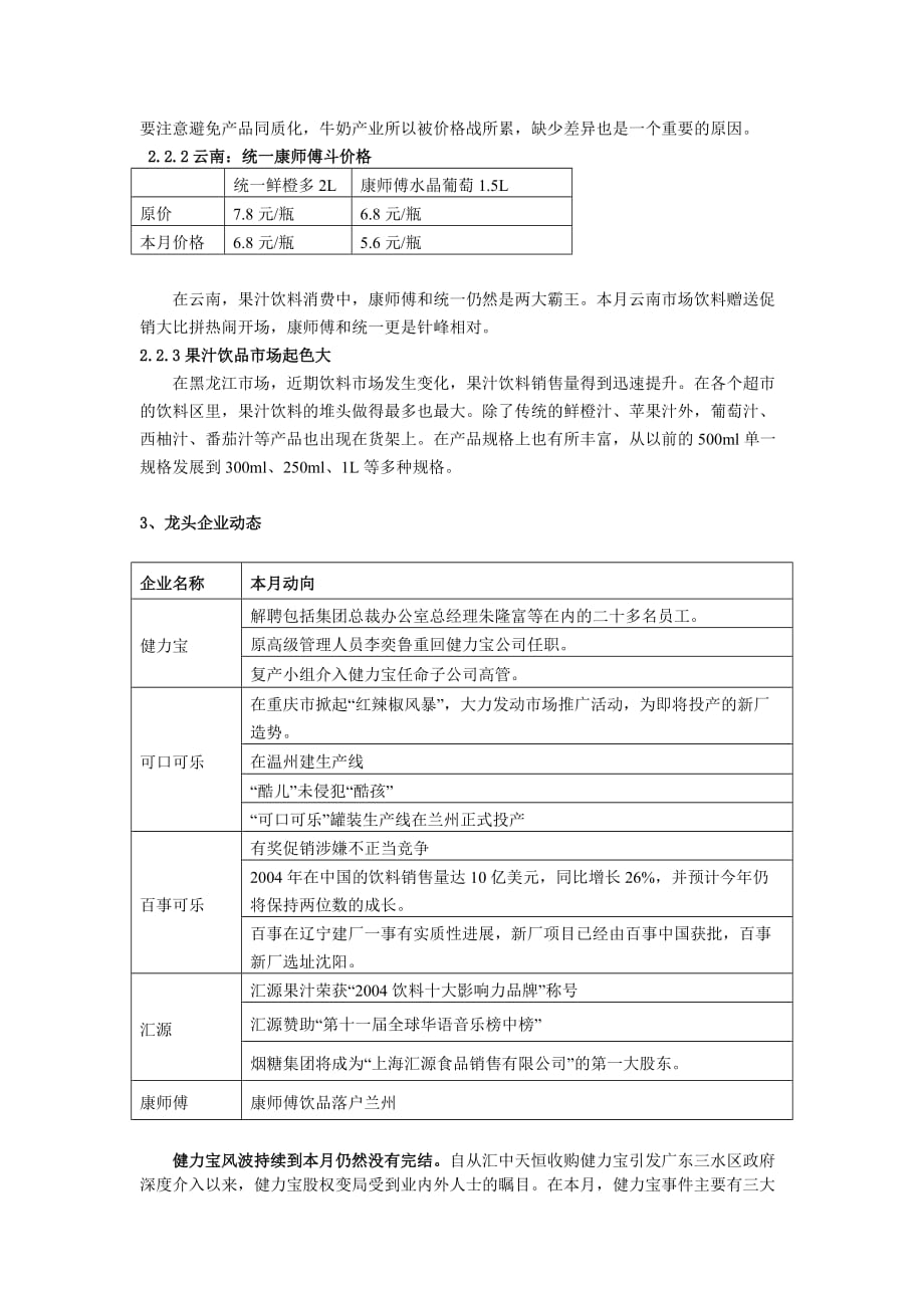 年度报告饮料行业市场分析报告月_第4页