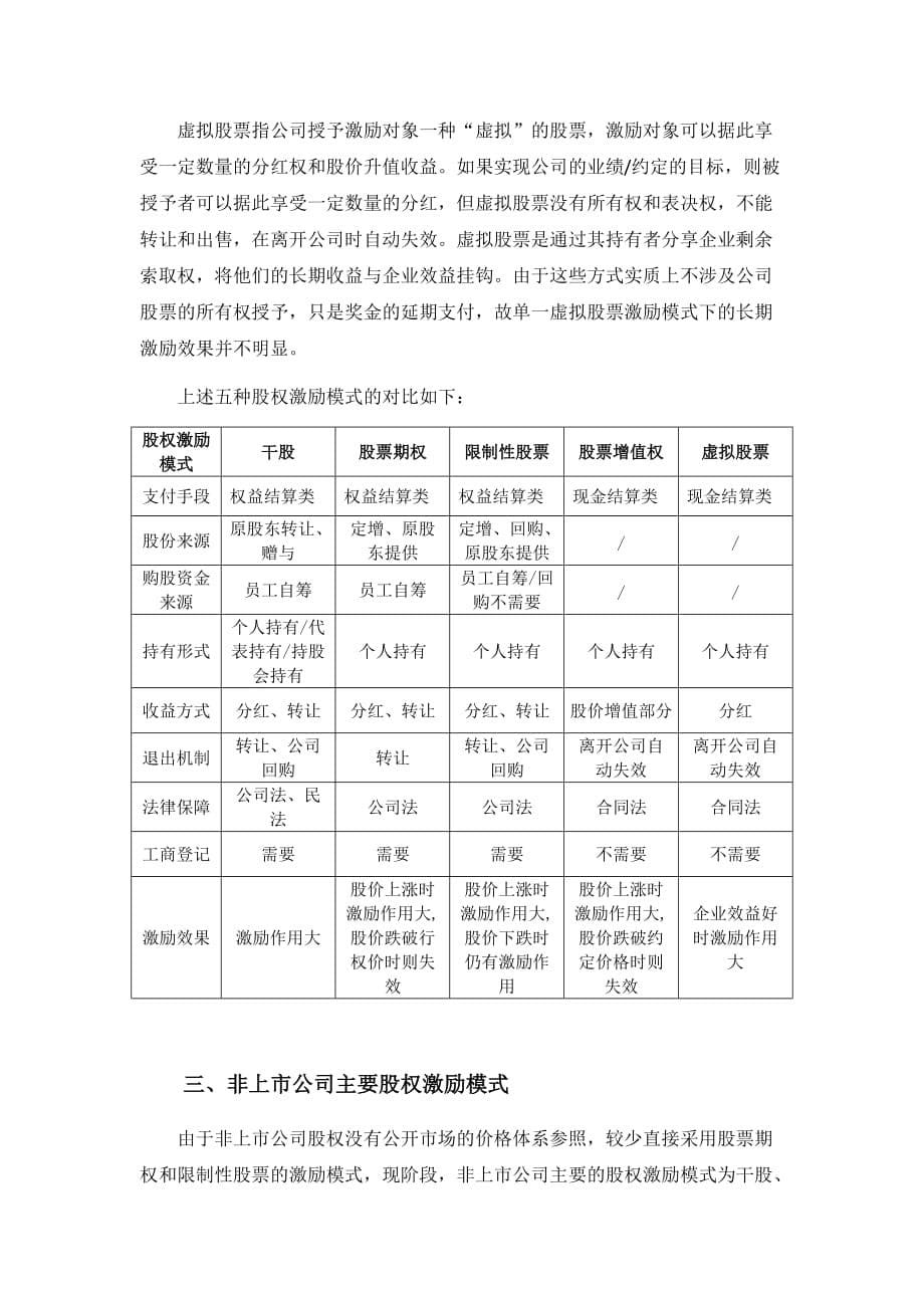 企业管理案例非上市公司股权激励模式及经典案例_第5页