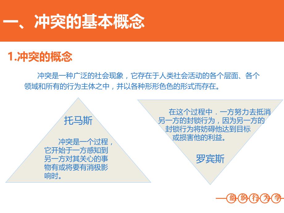 组织行为学_陈春花_10_第十章_冲突与冲突管理_第3版__华南理工大学_工商管理学院_第3页