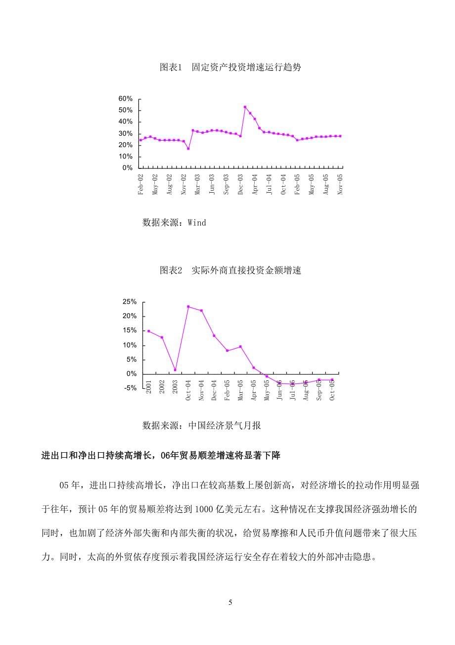 年度报告年度投资策略报告_第5页