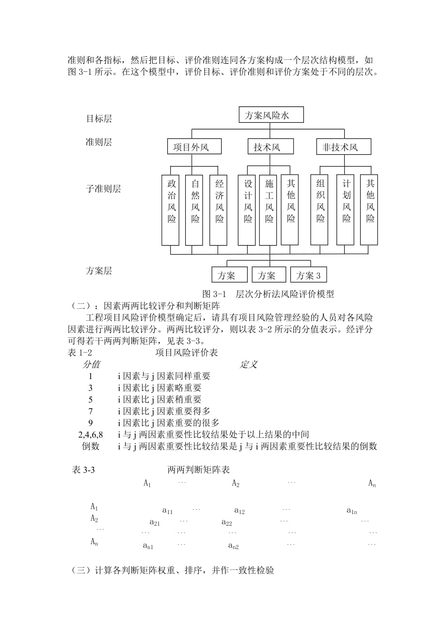 企业风险管理应用层次分析法评价风险投资问题_第3页