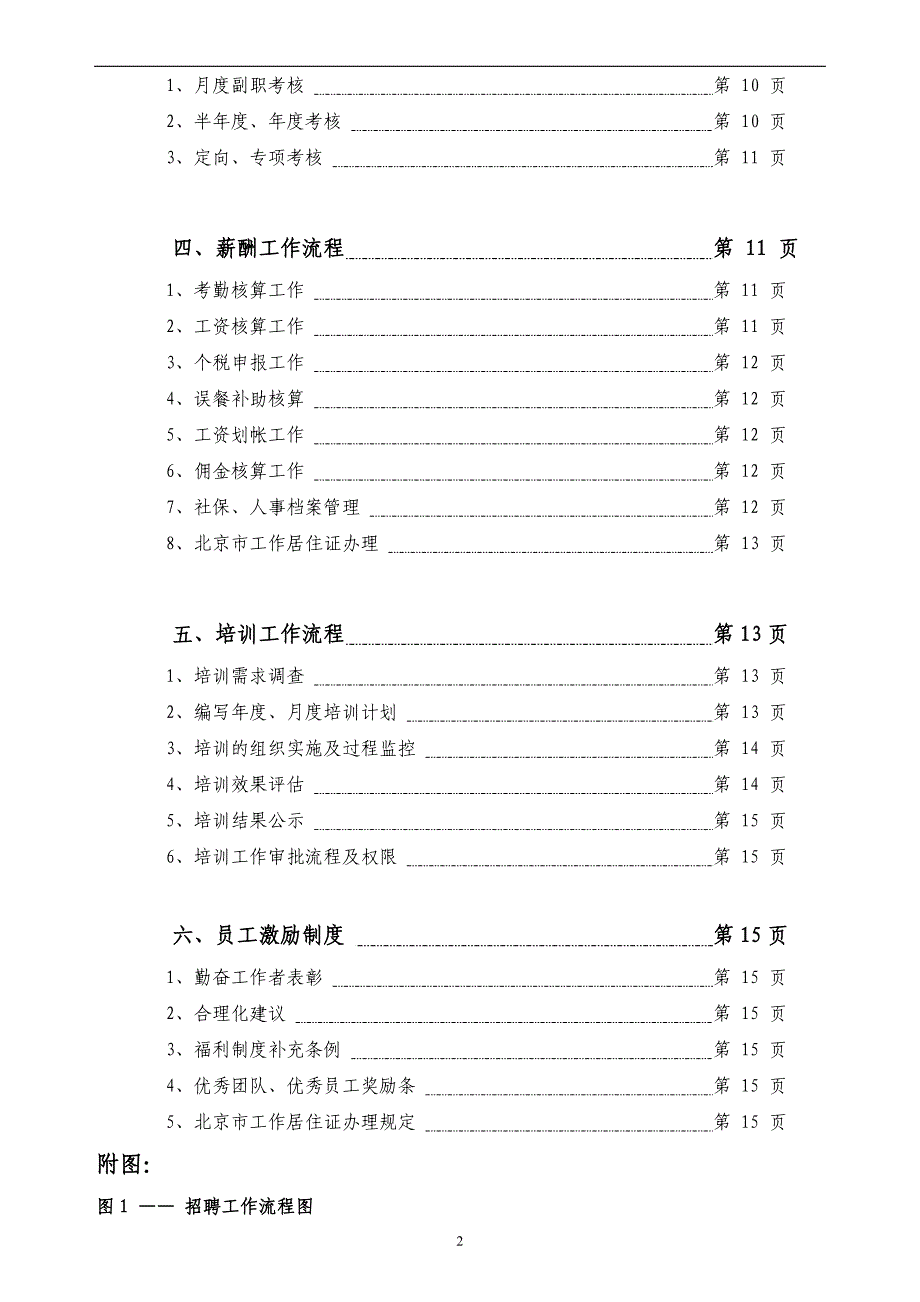 流程管理流程再造某国际投资公司人力资源部工作流程文件_第3页