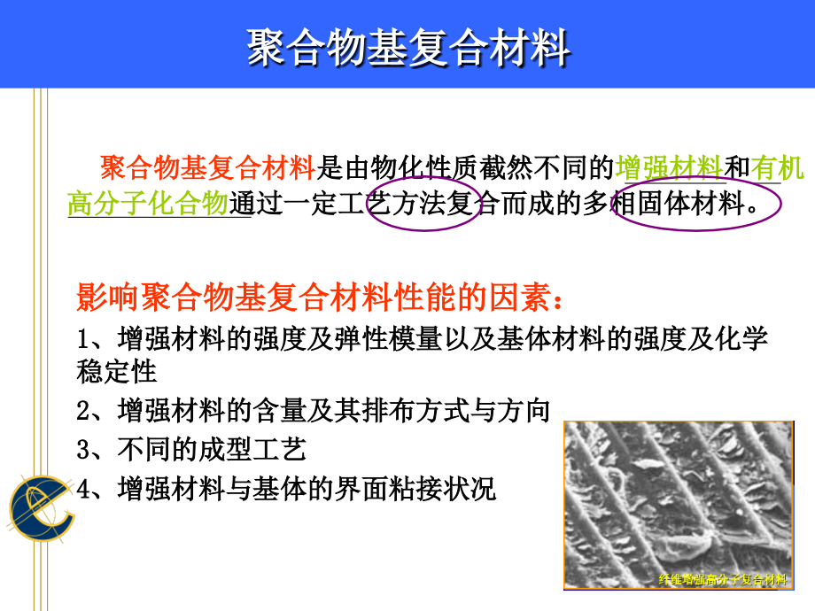 聚合物基复合材料课件_第2页