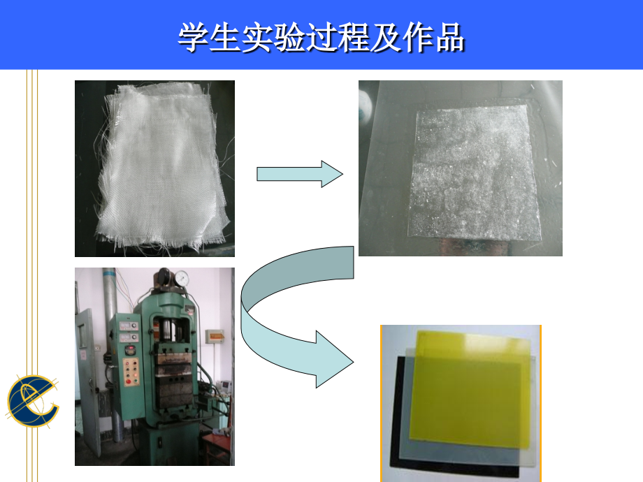 聚合物基复合材料课件_第3页