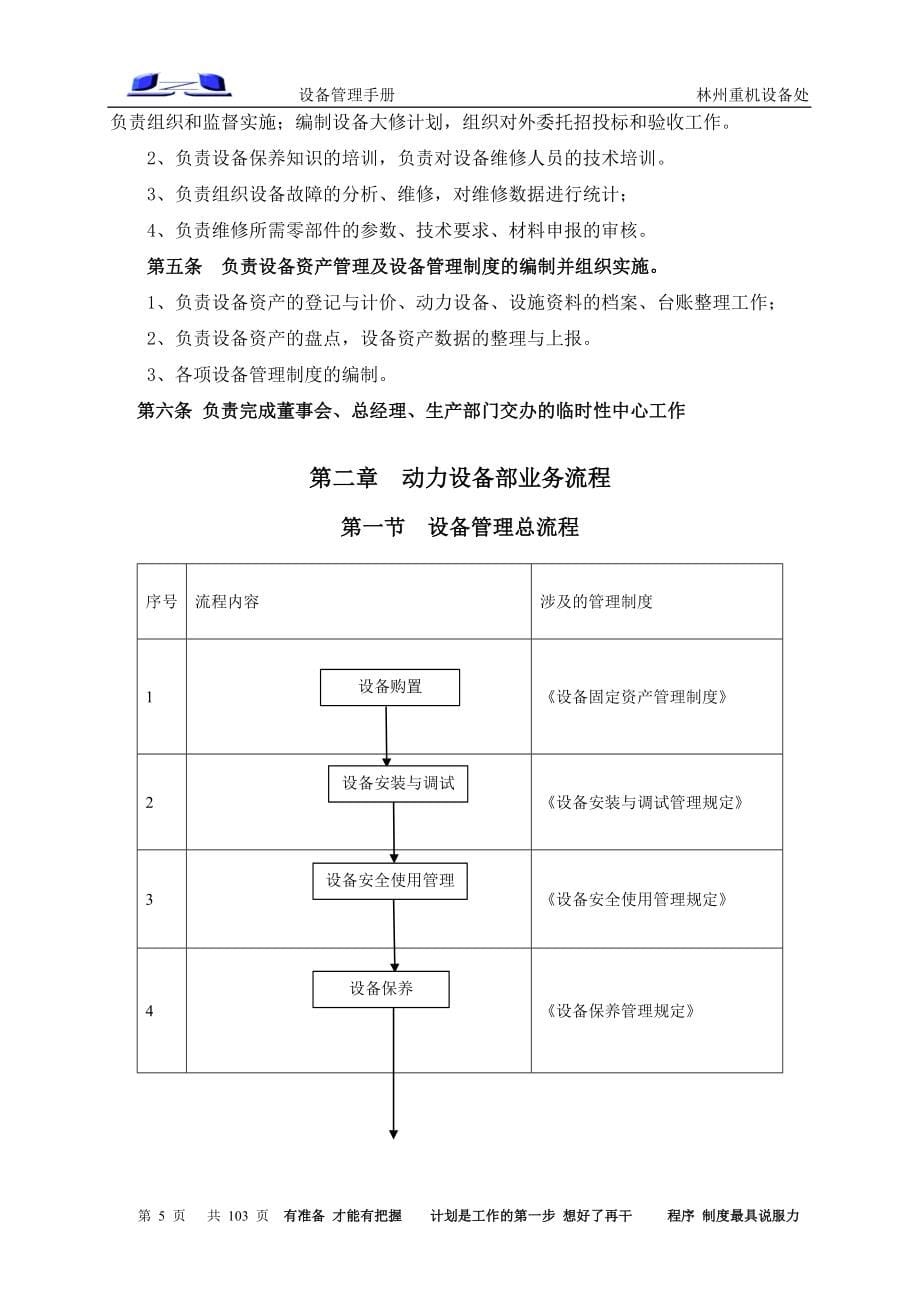 企业管理手册设备管理手册机械装配行业_第5页