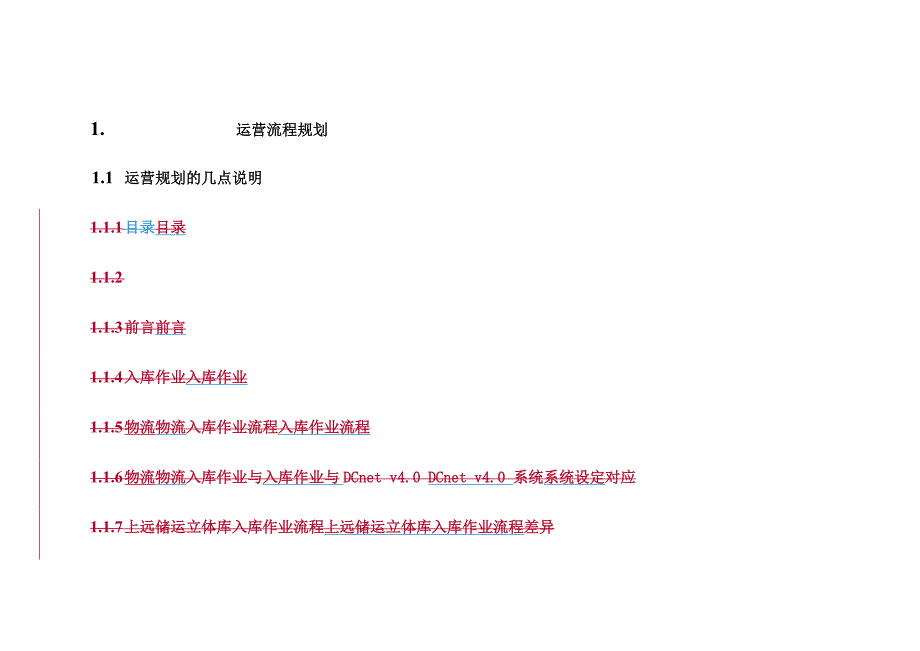 流程管理流程再造运营流程规划及管理_第1页