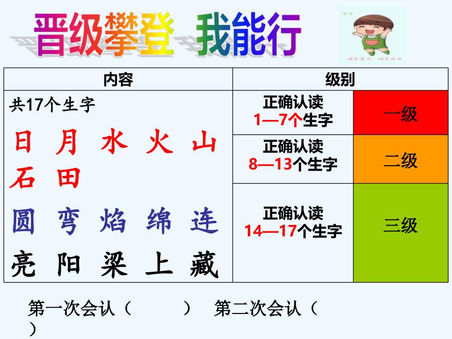 (部编)人教2011课标版一年级上册日月水火课件_第4页