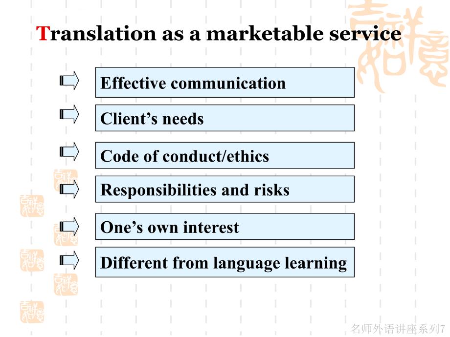 翻译作为一种职业(现场版)课件_第4页