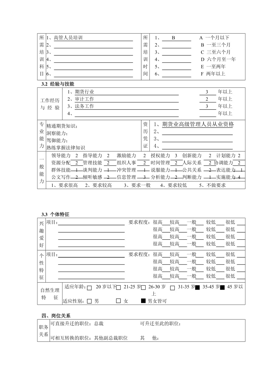 企业发展战略某公司总部业务发展副总裁职务说明书_第3页