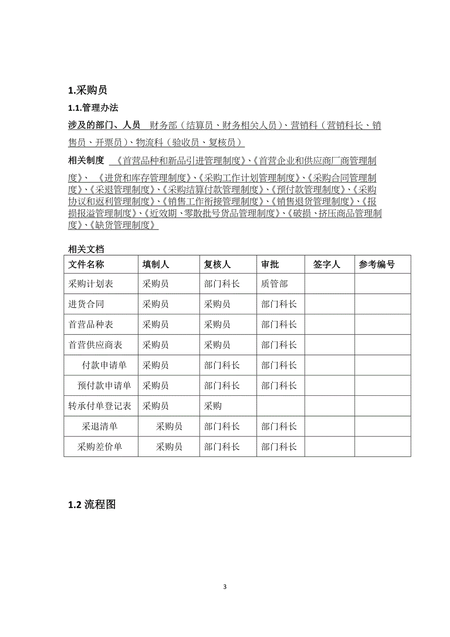 流程管理流程再造采购部三级岗位流程汇编_第3页