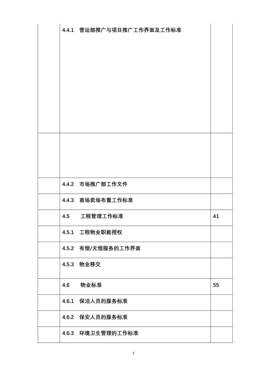 企业管理手册某某某年浙江港瑞新玉海广场商业运营管理培训手册_第5页