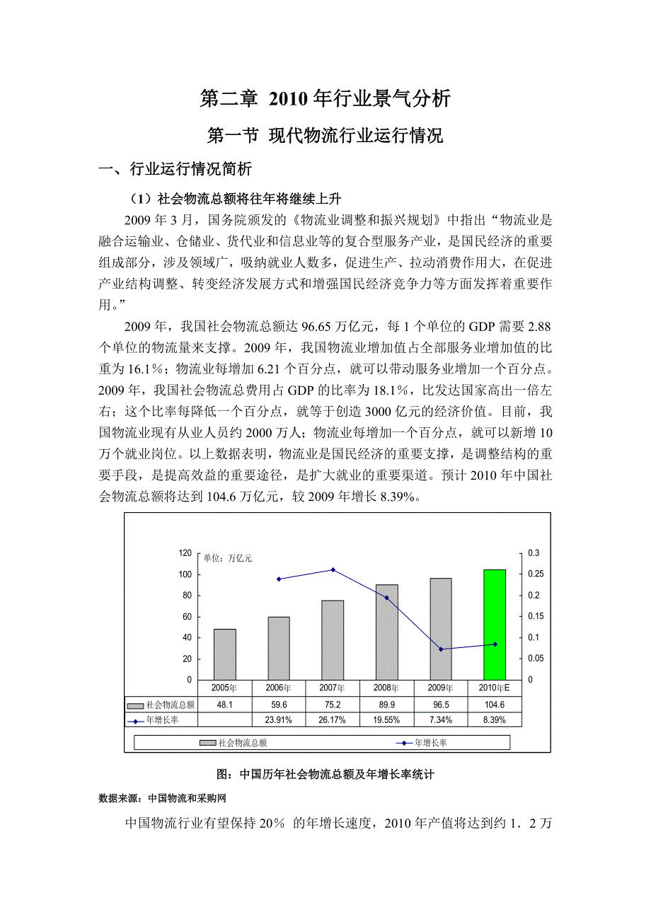 年度报告某某某年中国现代物流行业预测报告_第4页