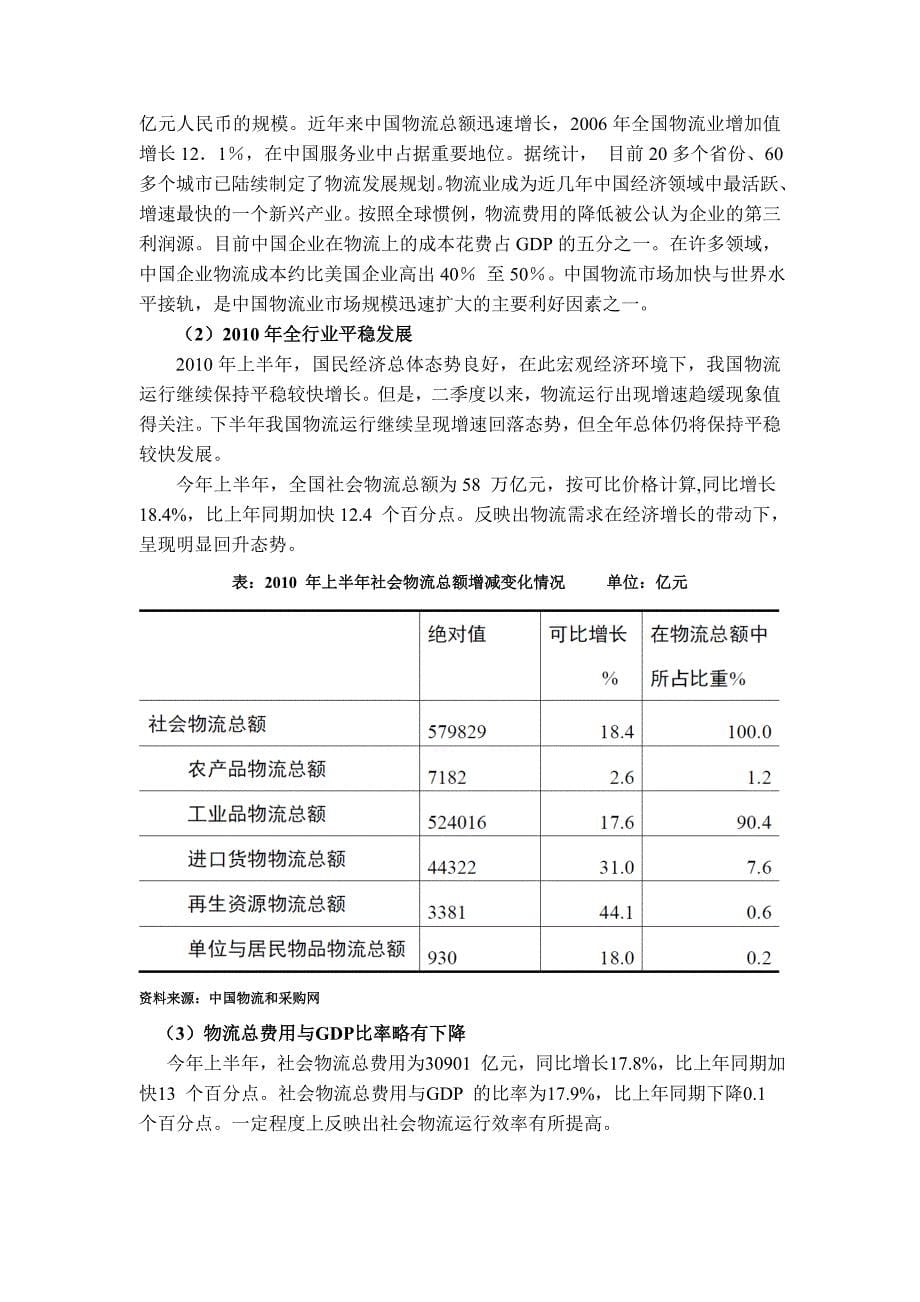 年度报告某某某年中国现代物流行业预测报告_第5页
