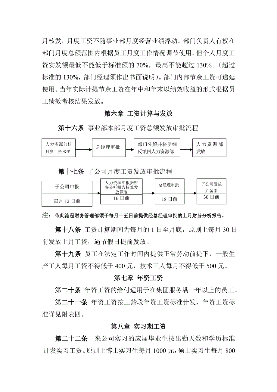 企业管理制度员工薪资管理办法_第4页