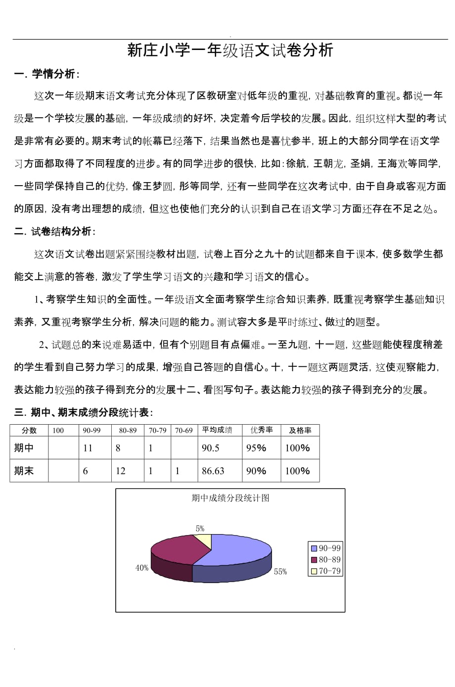 新庄小学一年级语文试卷分析(4)_第1页