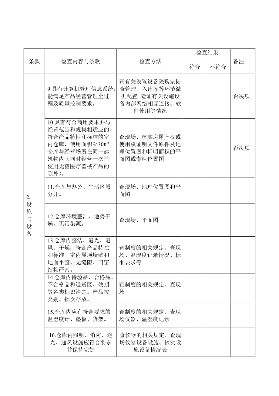 企业经营管理植介入医疗器械经营企业_第3页